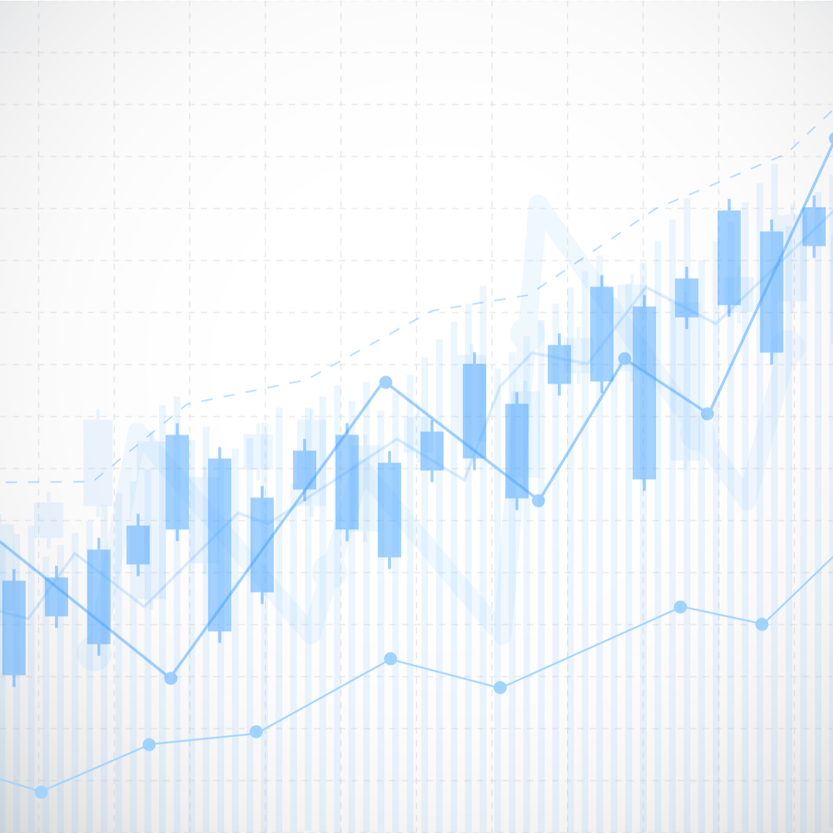 Q1 2020 Market Review And Outlook Winthrop Wealth Q1 2020 Market Review And Outlook Winthrop Wealth