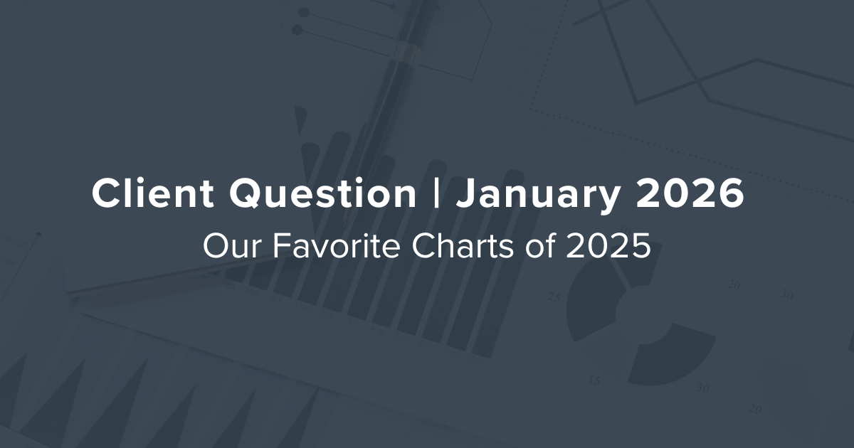 Our Favorite Charts of 2025